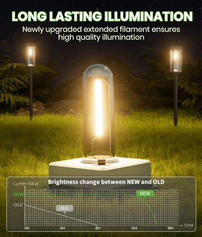 Elegant Solar Pathway Lights Modern Luxury IP65 Waterproof
