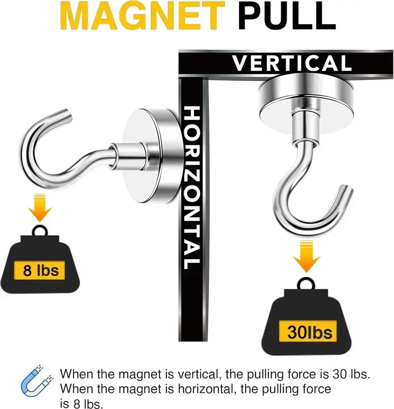 30LB Swivel Magnetic Hooks – 8/16 Pack, Strong Neodymium for Cruise & Travel