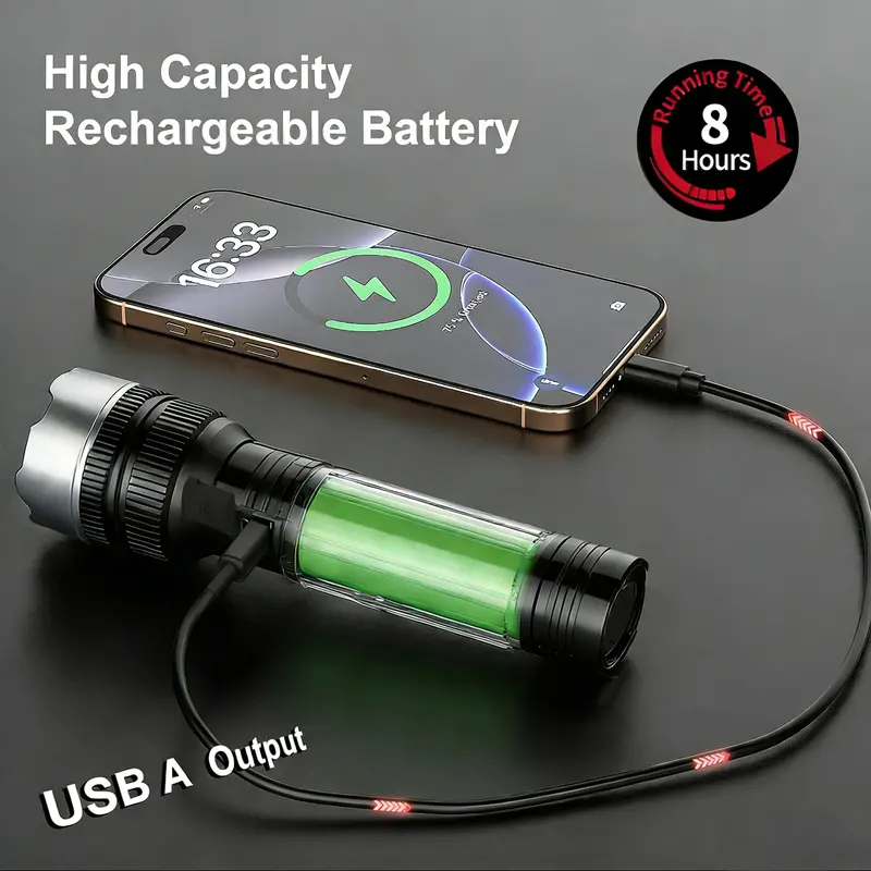 2-in-1 High-Power Flashlight & Power Bank – Rechargeable, Zoomable, with Battery Display