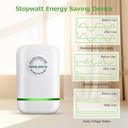 🔥Limited TimePromotion 50% OFF🔥 Energy Saver Plug-In Power Box with US