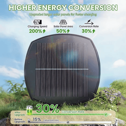 Elegant Solar Pathway Lights Modern Luxury IP65 Waterproof