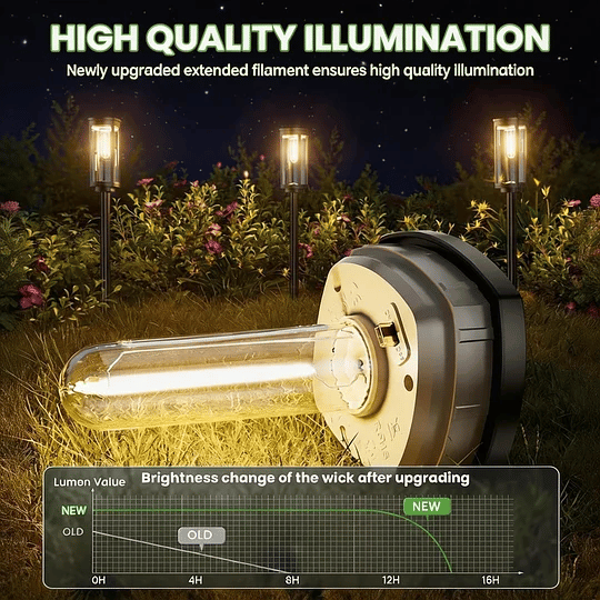 Elegant Solar Pathway Lights Modern Luxury IP65 Waterproof