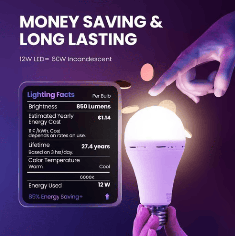 3-Pack / 6-Pack Rechargeable Emergency Light Bulbs 💡
