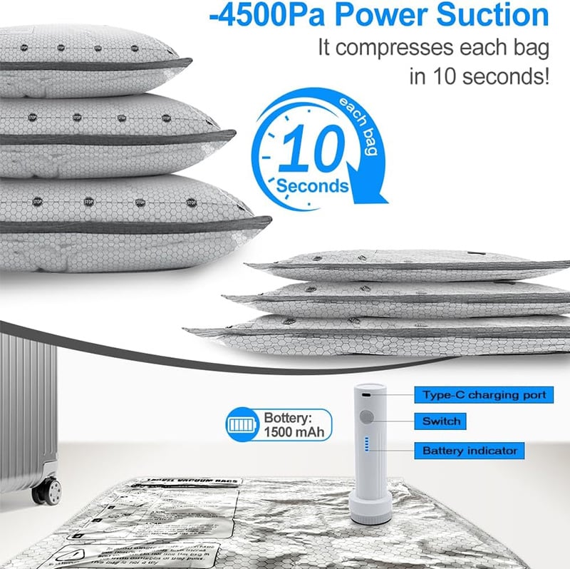 Cordless Travel Vacuum Storage Compression Bag Set - TSA Approved & Reusable | Up to 80% More Space