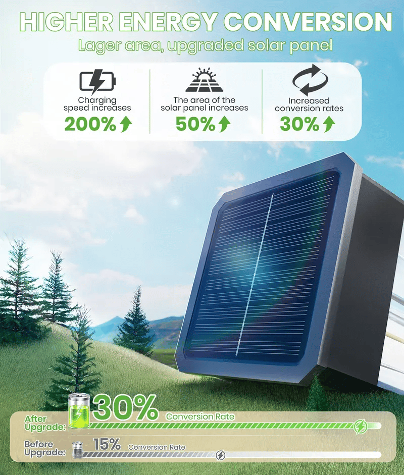 Elegant Solar Pathway Lights Modern Luxury IP65 Waterproof