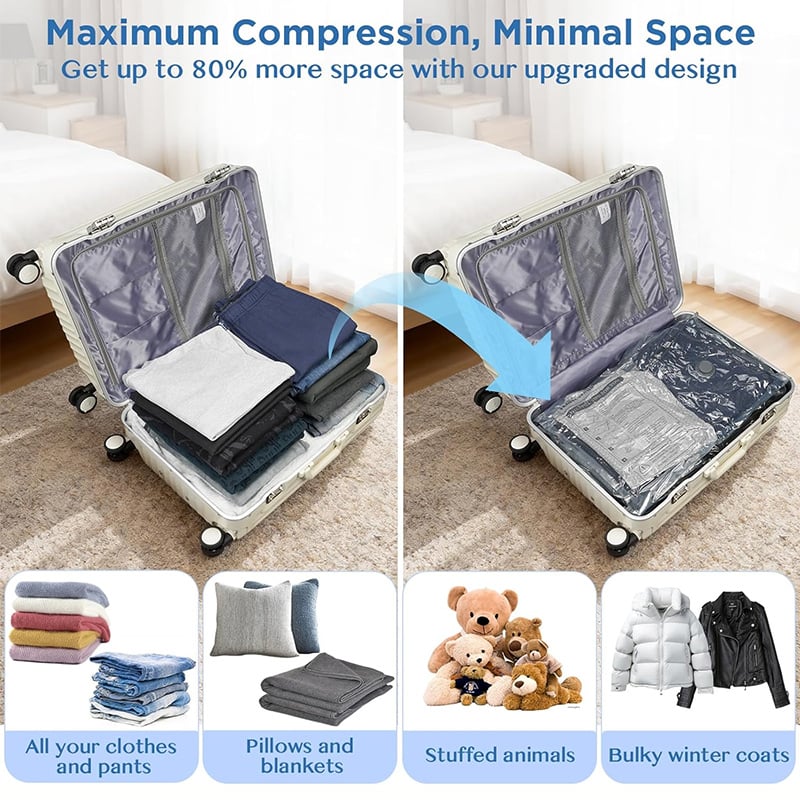 Cordless Travel Vacuum Storage Compression Bag Set - TSA Approved & Reusable | Up to 80% More Space